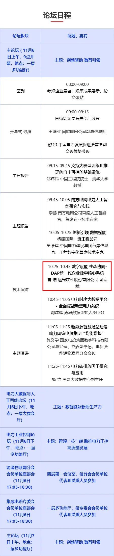预告 | 本周三举行！尊龙凯时将亮相2024电力数字化大会
